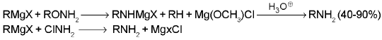 Important Organic Chemistry & Organic Formulas for JEE and NEET