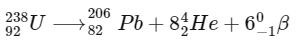 JEE Advanced Previous Year Questions (2018 - 2024): Chemical Kinetics | Chemistry for JEE Main & Advanced