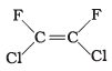NCERT Exemplar: Hydrocarbons | Chemistry Class 11 - NEET