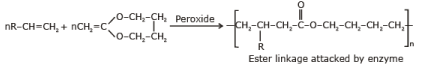 Molecular Mass of Polymers & Biodegradable Polymers | Chemistry for JEE Main & Advanced