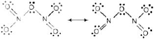 NCERT Exemplar: p-Block Elements (Group 15-18) | Chemistry for JEE Main & Advanced