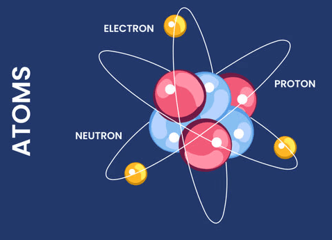 Mnemonics: Structure of Atom | Chemistry Class 11 - NEET