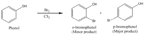 Chemistry: Sample Question Paper- 1, Class 12 | Sample Papers for Class 12 Medical and Non-Medical