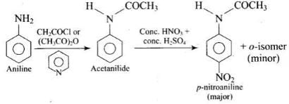NCERT Exemplar: Amines | Chemistry Class 12 - NEET