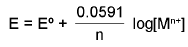 Important Electrochemistry Formulas for JEE and NEET