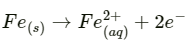 NCERT Solutions Class 12 Chemistry Chapter 2 - Electrochemistry
