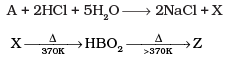 NCERT Exemplar: The p-Block Elements (Class 11) | Chemistry Class 11 - NEET