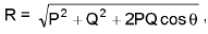 Important Chemical Bonding Formulas for JEE and NEET