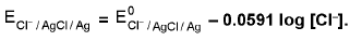 Important Electrochemistry Formulas for JEE and NEET