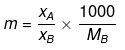 Molarity & Molality | Additional Study Material for NEET