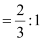 The Solid State - 2 (Old NCERT) NCERT Solutions | Chemistry for JEE Main & Advanced