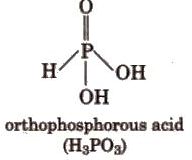 Group 15 Elements: Nitrogen Family | Chemistry Class 12 - NEET