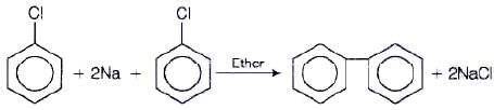 NCERT Exemplar: Haloalkanes and Haloarenes | Chemistry for JEE Main & Advanced