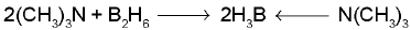 Important p-Block Elements & Their Compounds Formulas for JEE and NEET