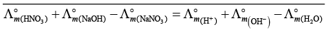 NCERT Exemplar: Electrochemistry | Chemistry Class 12 - NEET