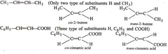 Geometrical Isomerism - JEE