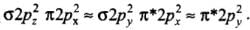 NCERT Exemplar: Chemical Bonding & Molecular Structure | Chemistry Class 11 - NEET