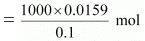 NCERT Solutions Class 12 Chemistry Chapter 1 - Solutions