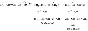 Short & Long Answer Questions: Haloalkanes & Haloarenes | Chemistry for JEE Main & Advanced