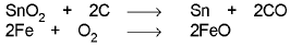 Important Metallurgy Formulas for JEE and NEET