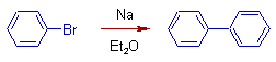 Nucleophilic Substitution, Elimination Reactions & Polyhalogen Compounds | Chemistry Class 12 - NEET