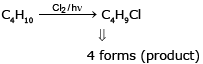 Structural Isomerism | Chemistry Class 11 - NEET