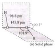 NCERT Exemplar: Hydrogen (Old NCERT) | Chemistry for Grade 11