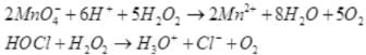 NCERT Exemplar: Hydrogen (Old NCERT) | Chemistry for Grade 11