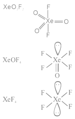 JEE Main Previous Year Questions (2023): Chemical Bonding & Molecular Structure