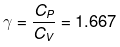 Adiabatic Expansion: Reversible & Irreversible | Physical Chemistry for NEET
