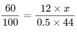 JEE Main Previous Year Questions (2023): Some Basic Concepts of Chemistry