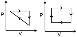 Thermodynamics: Common Terms, State Function, Reversible & Irreversible Processes | Chemistry Class 11 - NEET