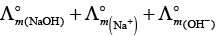 NCERT Exemplar: Electrochemistry | Chemistry Class 12 - NEET