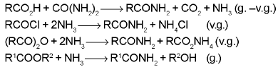 Important Organic Chemistry & Organic Formulas for JEE and NEET