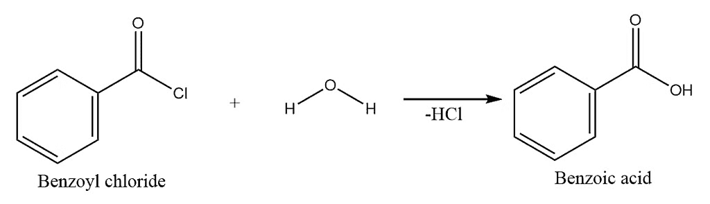 Carboxylic Acids and its Derivatives: Nomenclature & Preparation | Chemistry for JEE Main & Advanced