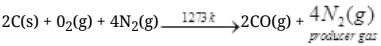 NCERT Exemplar: The p-Block Elements (Class 11) | Chemistry Class 11 - NEET