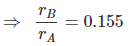 Solved Examples: The Solid State | Physical Chemistry for NEET