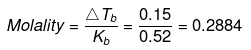Solved Examples for JEE: Solutions | Chemistry for JEE Main & Advanced