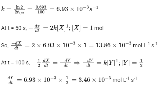 JEE Advanced Previous Year Questions (2018 - 2024): Chemical Kinetics | Chemistry for JEE Main & Advanced