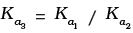 NCERT Exemplar: Equilibrium | Chemistry Class 11 - NEET