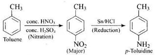 NCERT Exemplar: Amines | Chemistry Class 12 - NEET
