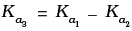 NCERT Exemplar: Equilibrium | Chemistry Class 11 - NEET