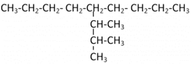 Alkanes: Preparation, Properties & Conformations | Chemistry Class 11 - NEET