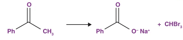 Haloform Reaction - JEE