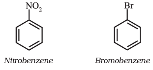 Nomenclature of Organic Compounds having Functional Groups | Chemistry Class 11 - NEET