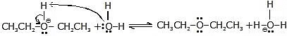 Ethers: Properties, Preparation and Reactions | Chemistry for JEE Main & Advanced