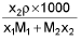 Important Physical Chemistry Formulas for JEE and NEET