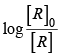 NCERT Exemplar: Chemical Kinetics | Chemistry Class 12 - NEET