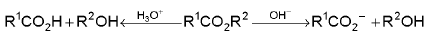 Important Organic Chemistry & Organic Formulas for JEE and NEET