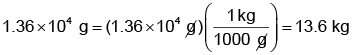 Nature of Matter, Scientific Notation and Units & Dimensional Analysis | Additional Study Material for JEE